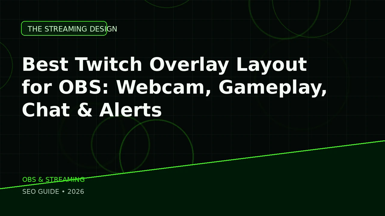 Best Obs Overlay Layout featured image for The Streaming Design blog