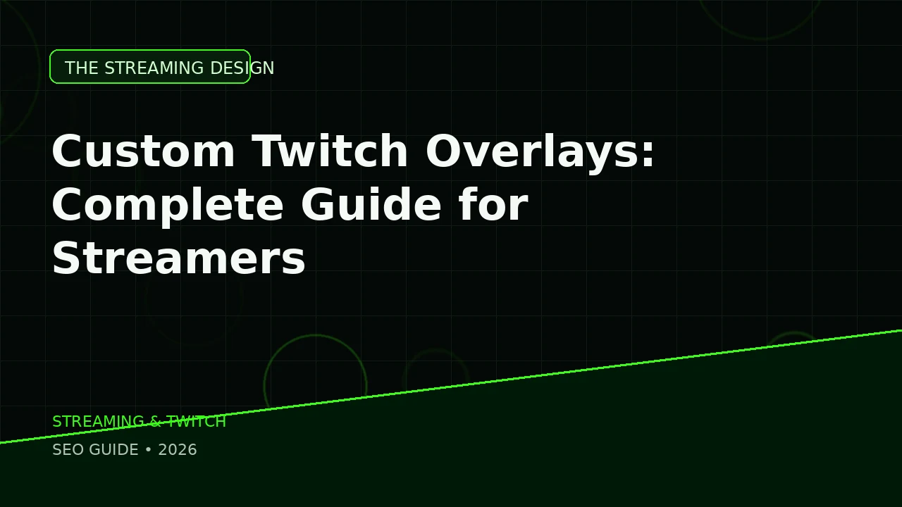 Custom Twitch Overlays featured image for The Streaming Design blog