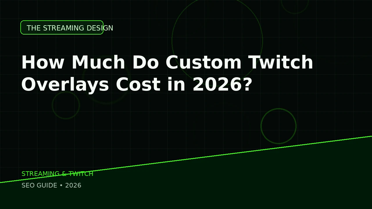 Twitch Overlay Cost 2026 featured image for The Streaming Design blog