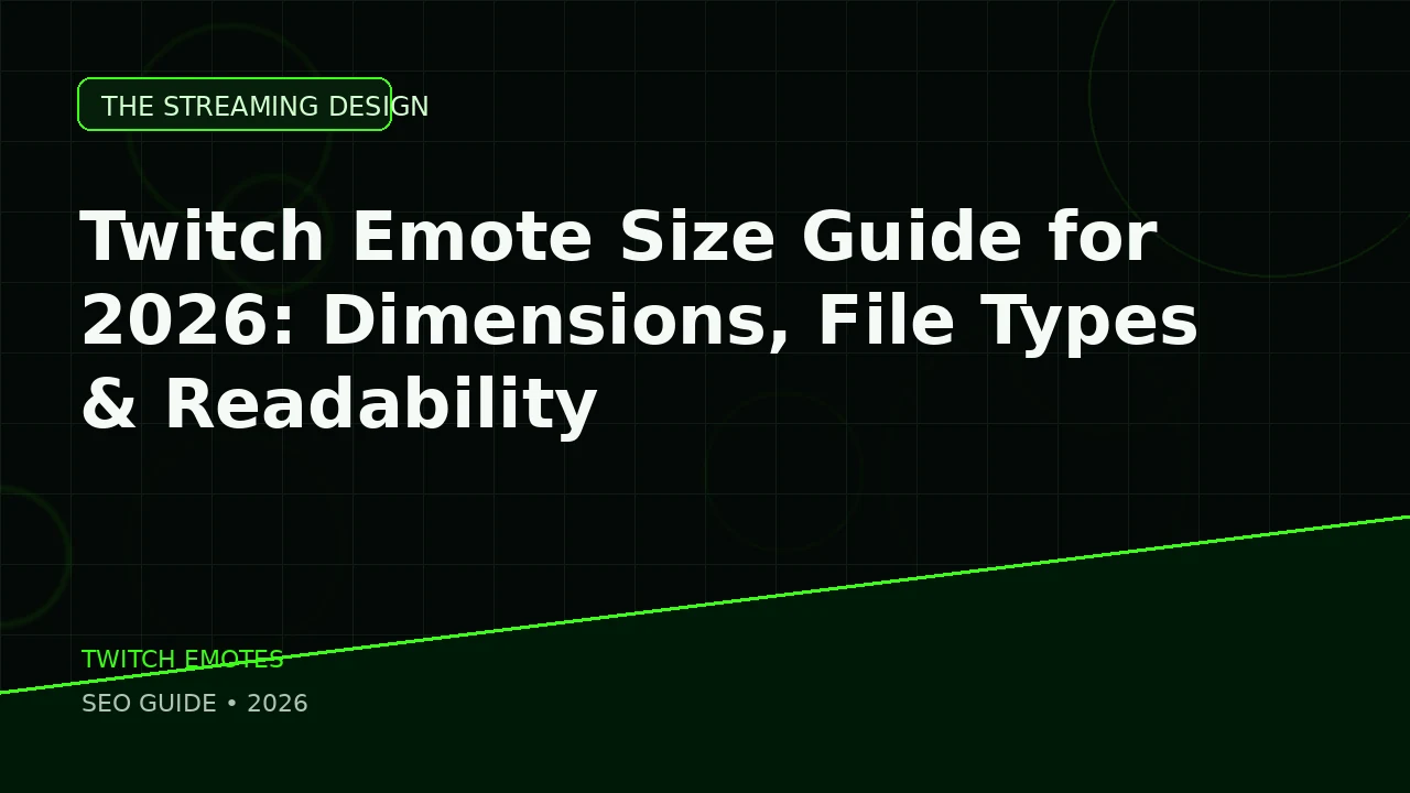 Twitch Emote Size Guide featured image for The Streaming Design blog