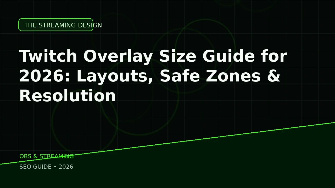 Twitch Overlay Size Guide featured image for The Streaming Design blog